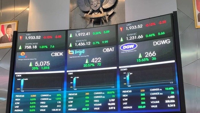 saham-di-bursa-efek_169.jpeg
