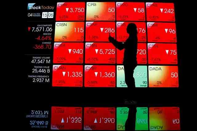 FTSE Russell Coret Lagi 4 Saham Indonesia dari Indeks Global, GOTO dan NCKL Masuk Daftar
