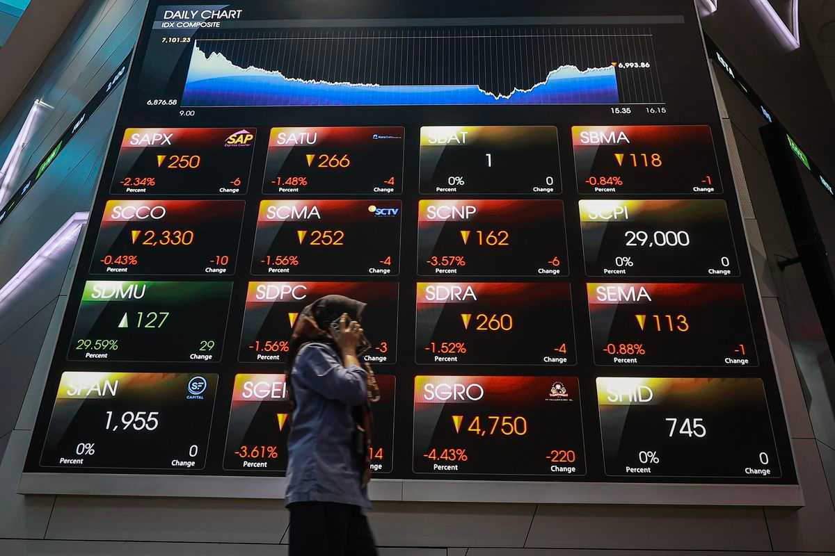 Investor Asing Catat Aksi Jual Bersih pada Sejumlah Saham, Emiten Perbankan Jadi Sorotan
