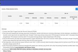Apa Itu Desil 1 sampai 10? Ini Arti, Pengelompokan, dan Fungsinya untuk Bansos
